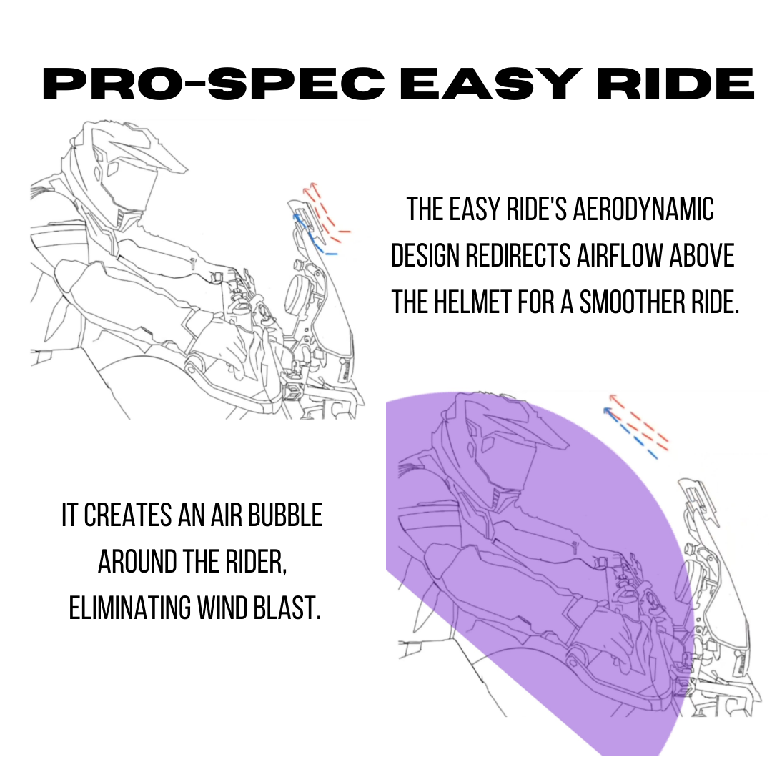 Easy Ride ER 750